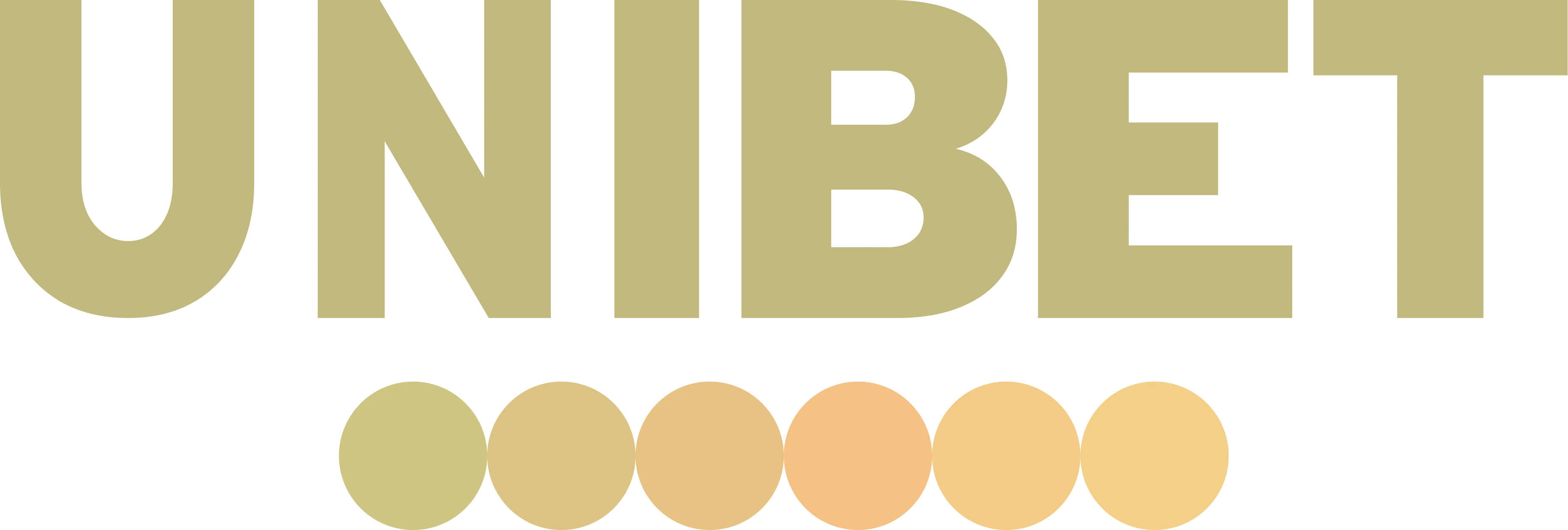 Unibet Australia